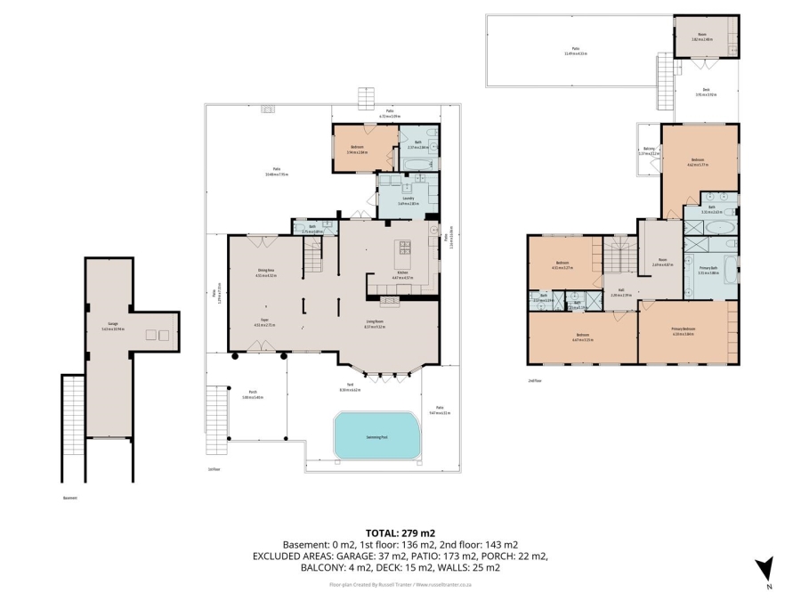 4 Bedroom Property for Sale in Oranjezicht Western Cape